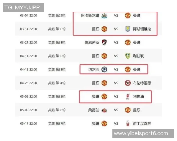 本赛季英超机会创造排行榜揭晓B费领先多库和萨拉赫紧随其后 本赛季英超机会创造排行榜揭晓B费领先多库和萨拉赫紧随其后